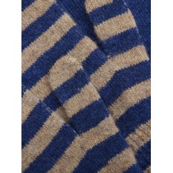 CeLaVi Luffer Uld 2-pak Magic Mittens Oceania